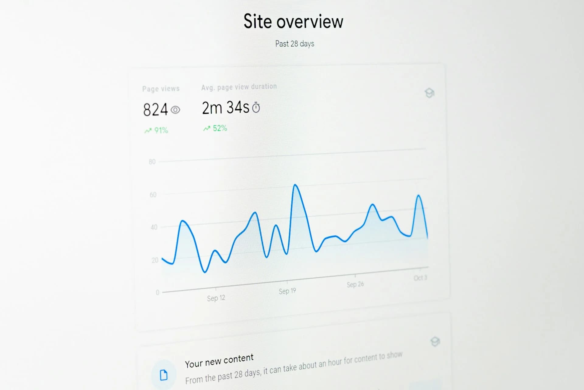 Core Web Vitals: Why Performance Is Your SEO Secret Weapon