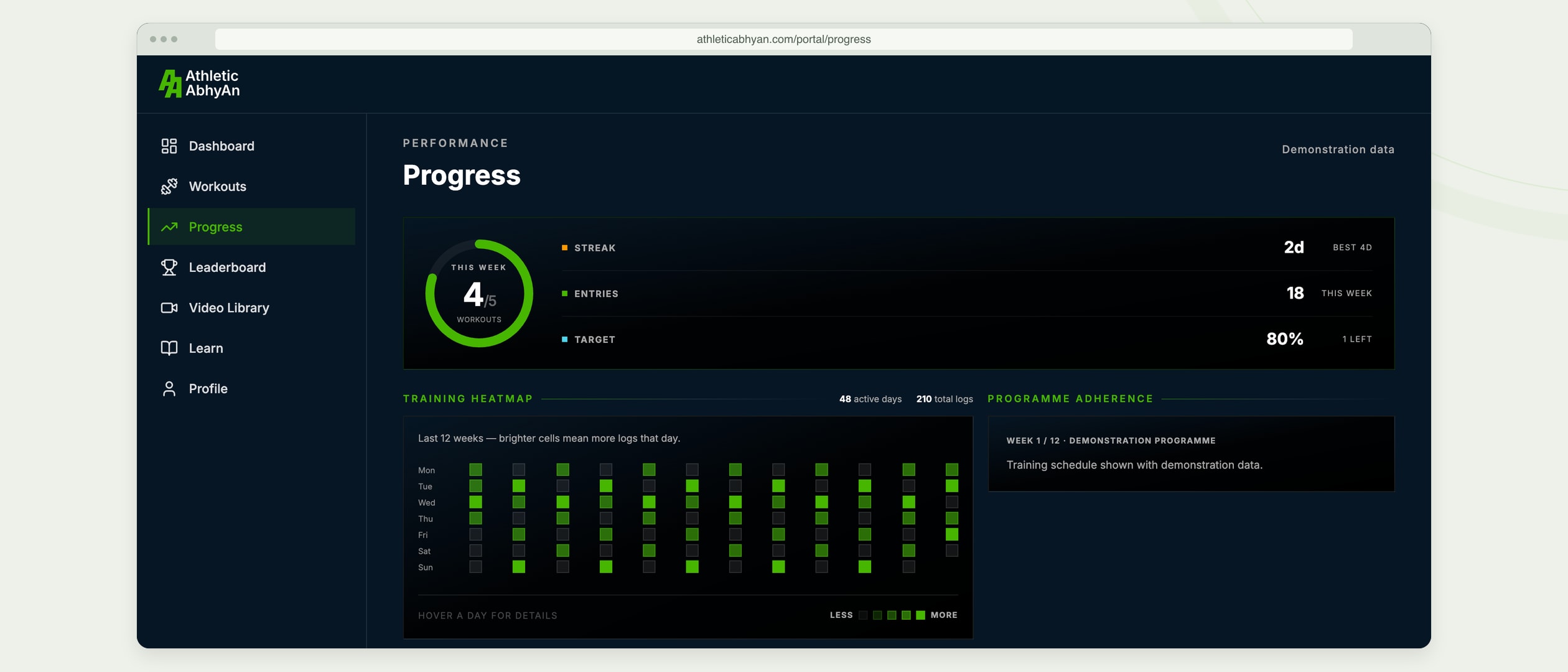 The desktop athlete Progress screen with its navigation, weekly summary and training heatmap, using demonstration data.