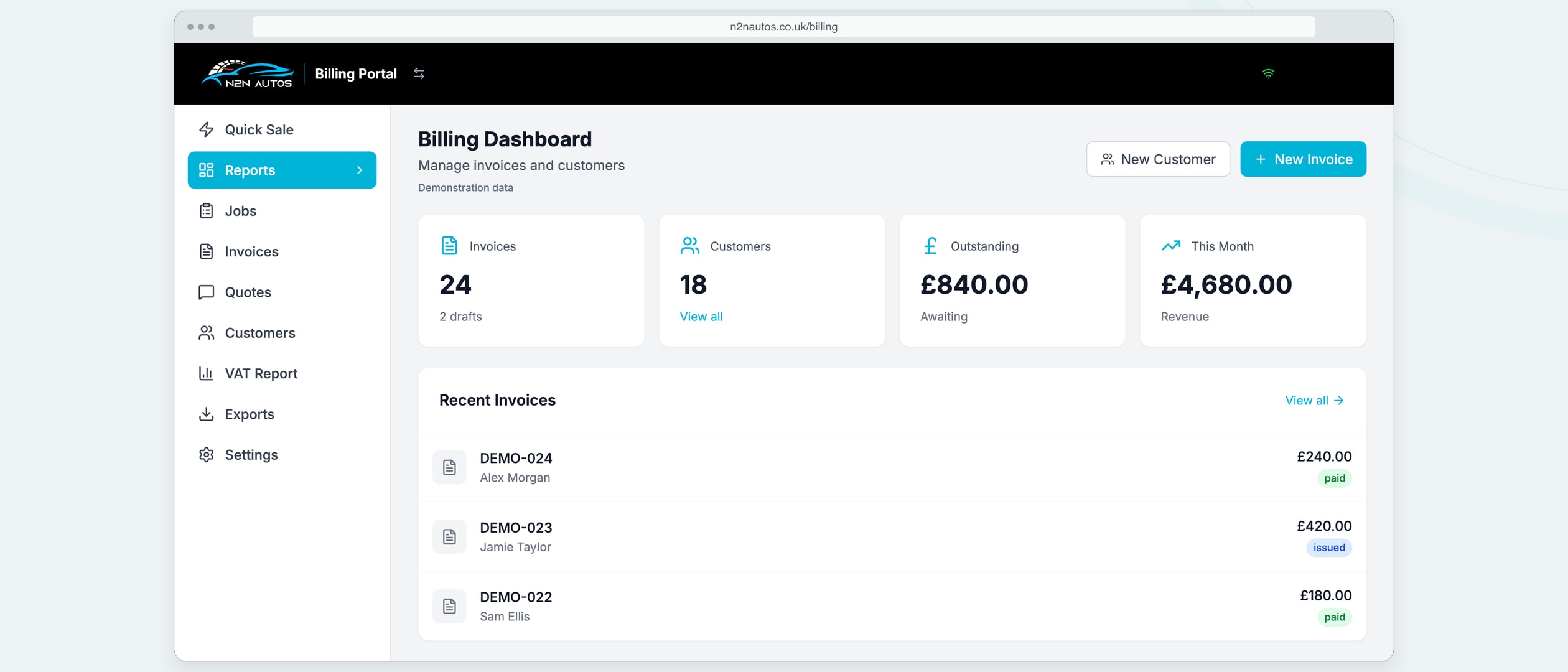 The N2N Autos billing dashboard with labelled demonstration figures, invoice statuses and fictional customer names.